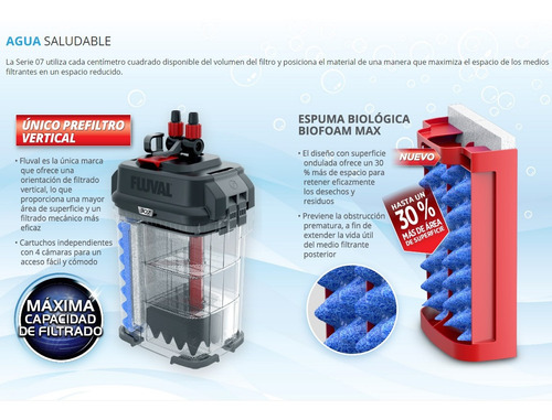 Imagen 8 de 10 de Accesorios Para Acuarios - Filtro Canister Fluval 407