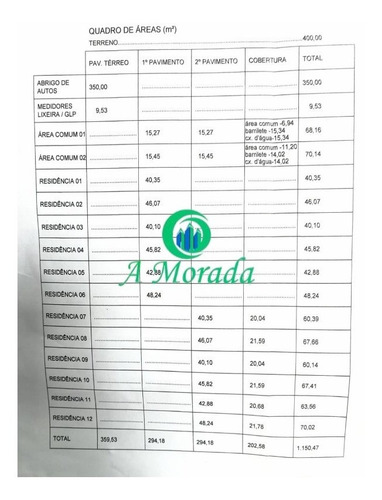 Imagem 4 de 4 de Aptos Em Excelente Localização Da Vila América! - Ap02980 - 69213782