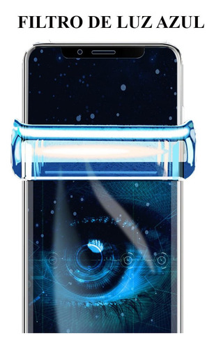 Protector Hidrogel Compatible Con Smartwatch Redondo 41mm