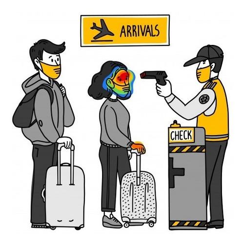 Imagen 7 de 10 de Termometro Infrarojo Pistola Distancia Anmat Venta Mayorista