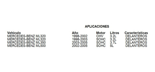 Amortiguador Delantero Mercedes-benz Ml320 1998-2002 3.2l