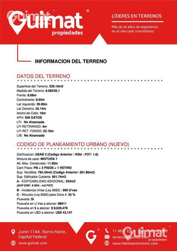 Imagen 5 de 12 de 3 De Febrero Y Nuñez - Lideres En Terrenos - Guimat Propiedades