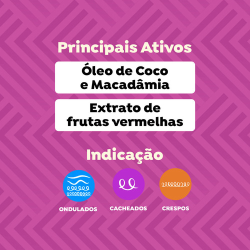 Creme Para Pentear Kids Cachinhos Sem Nós 1kg Salon Line