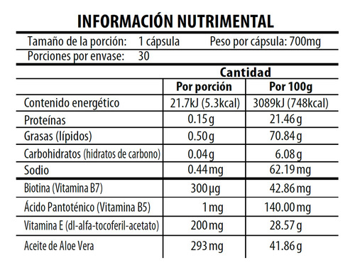 Turgel Biotin Con Ácido Pntoténico 700mg 30cps Sbor Sin Sbor