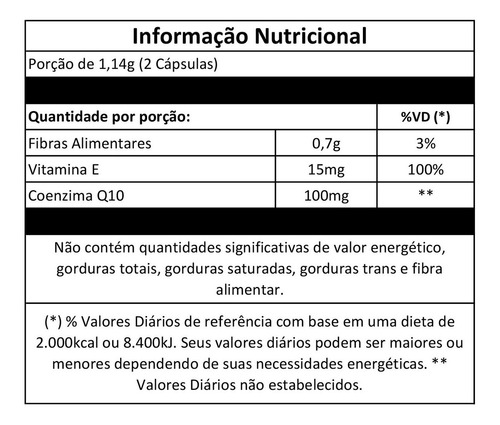 Suplemento Em Cápsulas Nutrify Coenzima Q10 Em Pote De 60g