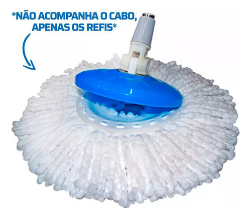 N 5 Cabezales De Algodón Para Mopa Giratoria De 36 Cm*