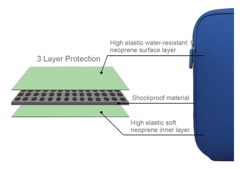 Funda O Bolso De Neopreno Resistente Al Agua Para Computador