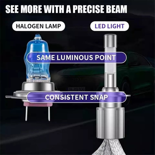 Turbo Led Canbus H1 H3 H4 H7 H11 H13 9005 9006 880 Disipador