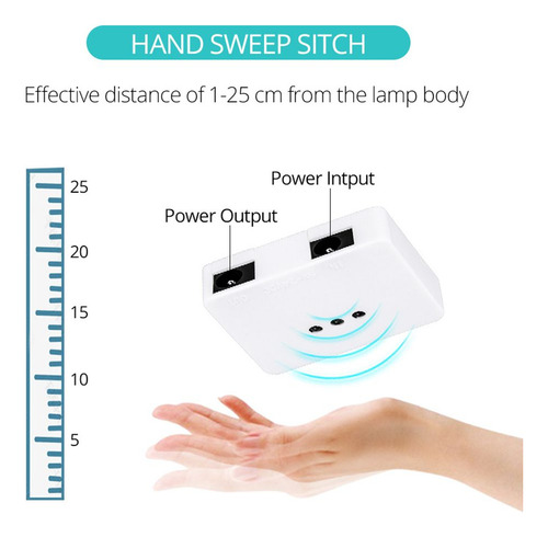 Luz De Armario Con Sensor De Movimiento, Regulador De Intens
