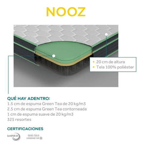 Imagen 3 de 10 de Colchón En Caja Nooz Responsive, King Size - Alto: 22cm