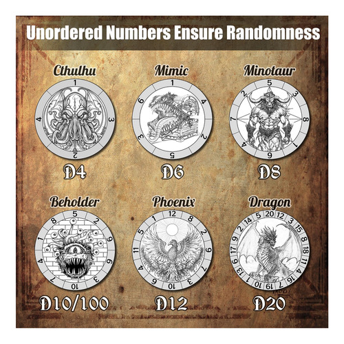 Dnd Spinner Dice, 7 En 1 Dice De Metal Único Con Alivio 3d Y