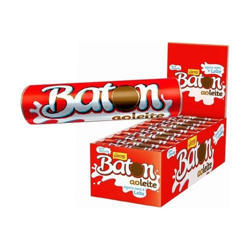 Tubo De Chocolate Baton Caja 30 Unidades