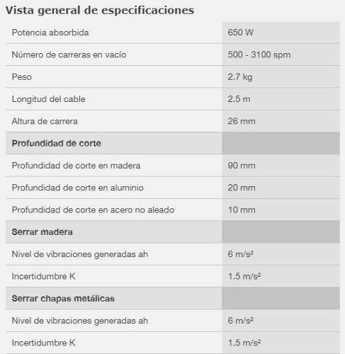 Sierra Caladora 650w Vv 500-3100 Bosch Gst 90 Be 060158f0g0