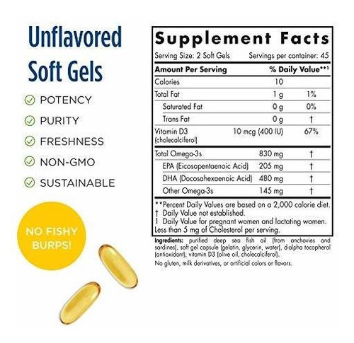 Suplemento Prenatal Omega-3 Y Vitamina D3 Para Desarrollo Cerebral Fetal