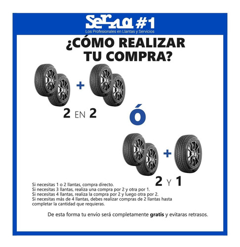 Imagen 5 de 8 de Paq. 2 Llantas 25x10-12 Marsway Sl506 (6)