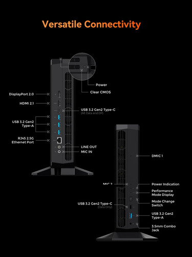 Mini Pc Atomman G7 Pt Amd Ryzen 9 7945hx 32 Gb Ddr5 1 Tb Ssd