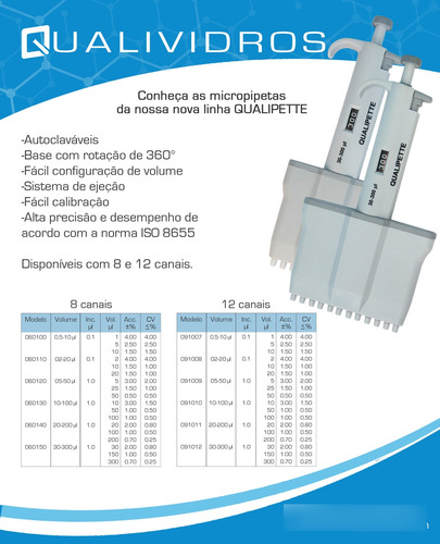 Micropipeta Multicanal Basic 8 Canais/ 30-300ul Qualipette