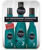 Comprar Brushing Progresivo Sfera Nazca 3 Pasos 