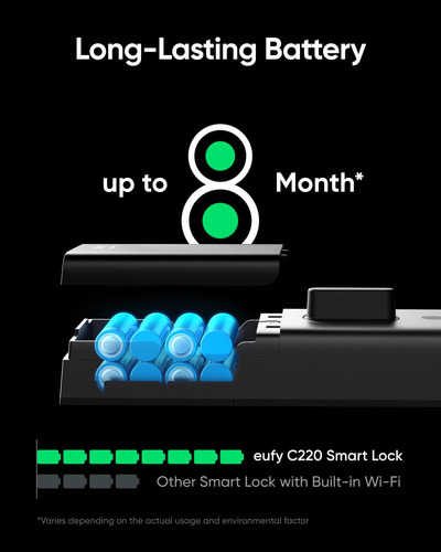 Eufy Smart Lock C220 Cerradura Wi-fi Control Remoto Mmg