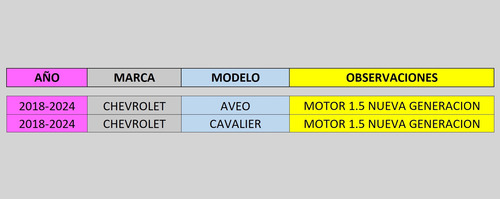 Sensor Oxigeno 2022 Cavalier 1.5l Inferior Original 24109229