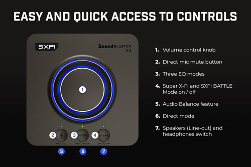 Creative Sound Blaster X4 De Alta Resolución De 24 Bits/192