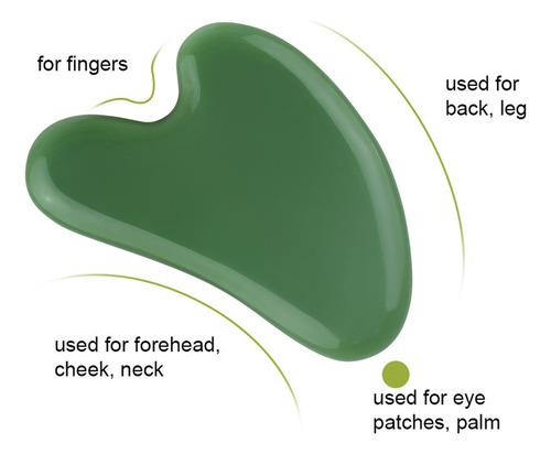Juego De Herramientas De Masaje Jade Gua Sha Para Tratamient