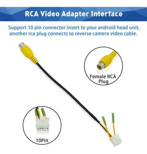Radio Estéreo De Coche Android Rca Plug 10 Pines De Cã...