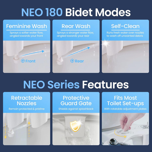 Asiento Bidet Luxe Neo 180, Dobla Boquilla, Autolimpieza, Bl