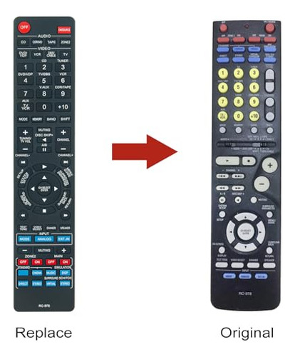 Pack Control Remoto Beyution Para Denon Avr - Alta Compatibi