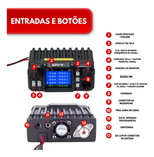 Estação De Rádio Móvel De Banda Dupla Qyt Kt-7900d