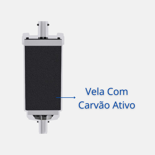 Kit 3 Velas Refil Para Torneira Com Filtro Pró Saúde Acabamento Brilhante Cor Branco