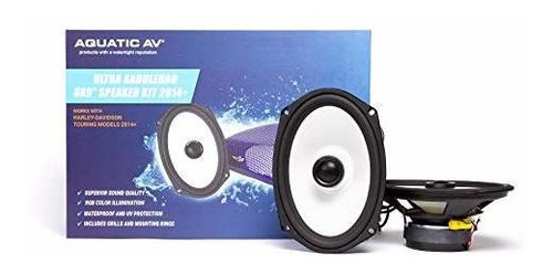 Kit Altavoz Ultra Alforja 6x9