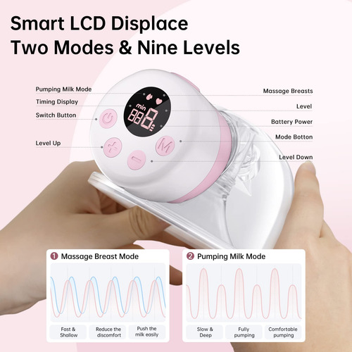 Extractor De Leche Tsrete, Doble -rosa