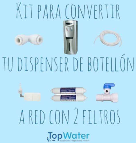 Transformamos A La Red Tu Dispenser De Botellón | Top Water