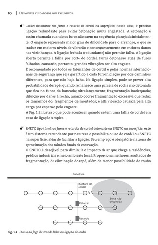 Desmontes Cuidadosos Com Explosivos: Aspectos De Engenharia E Ambientais, De Nieble, Carlos M.. Editora Oficina De Textos, Capa Mole, Edição 1ª Edição 2017 Em Português