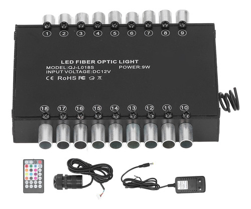 Control Remoto De Aplicación Led De Fibra Óptica De Un Solo