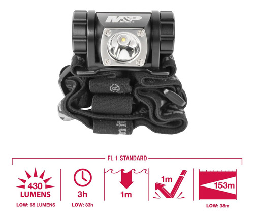 Faro Delta Force Hl 3xaaa 430 Lum. 6 Modos Imperm.