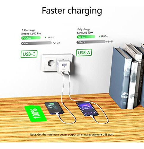 2 Pack Adaptadores De Enchufe De Viaje Europa - Alta Velocid