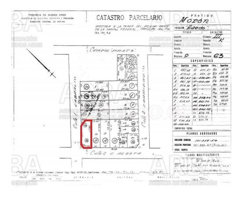 Imagen 9 de 9 de Terreno Fraccion En Alquiler En El Palomar, Morón, G.b.a. Zona Oeste
