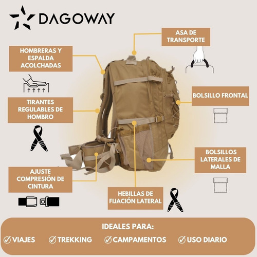 Mochila Táctica Kelty Map 3500 Asalto Resistente Y Funcional