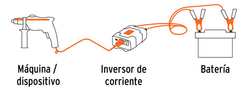 Convertidor Para Conectar Consola Y Pantalla En Camionetas.