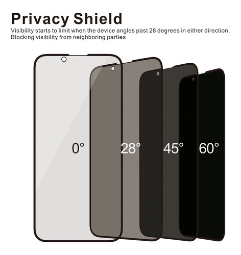 Imagen 6 de 8 de Vidrio Templado Antiespia Compatible iPhone 13 Pro Max 6.7