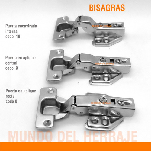 Bisagra Cierre Suave Cazoleta Para Mueble Codo 0° Hidraulica
