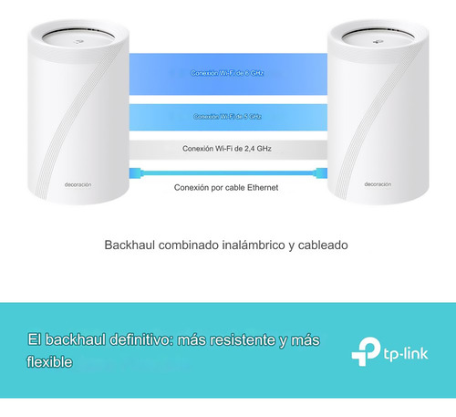 Deco Be65 3 Pack Tp-link Mesh Sistema Wifi 7 Be11000