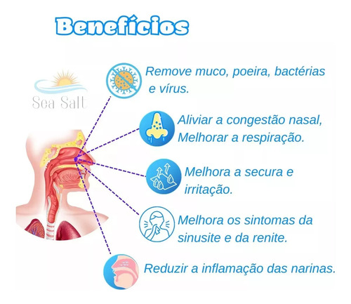 Cloreto De Sódio, Soro Lavagem Nasal Bebê Kit C/180 Sachês Branco
