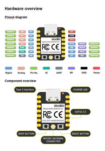 Para A Placa De Desenvolvimento Xiao Esp32-c3 Wifi Mesh 5.0