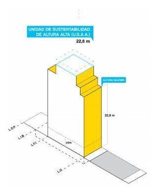 Imagen 6 de 11 de Venta - Terreno Usaa - Nuñez