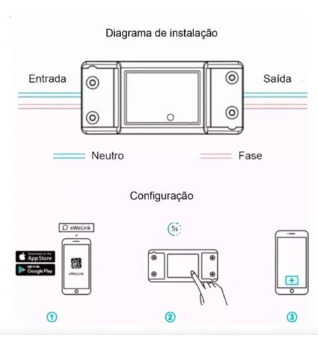 Kit C/ 4uni Interruptor Sonoff Basic R2 Automação Wifi Origi