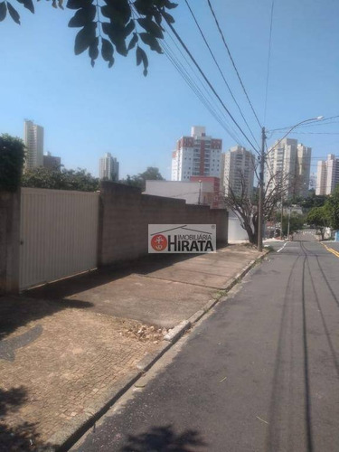 Imagem 8 de 10 de Terreno À Venda, 336 M² Por R$ 320.000 - Jardim Nova Europa - Campinas/sp - Te0324
