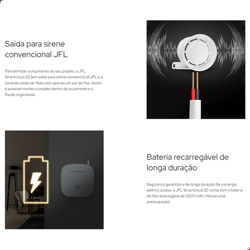 Central Smartcloud 20 + 3x Sensores Lz-530 + Sirene
